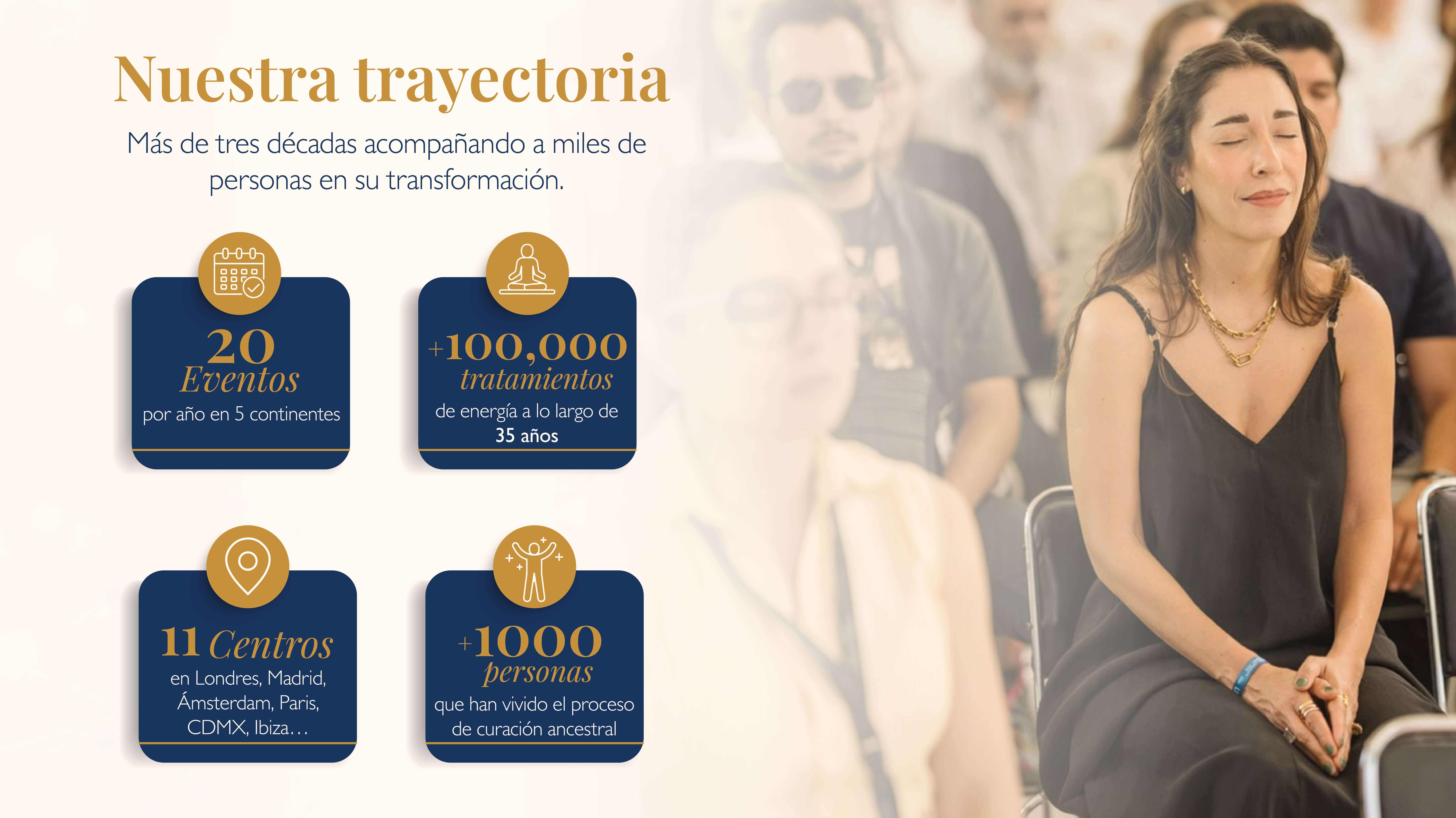 Nuestra trayectoria